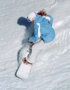 ski rentals big bear.